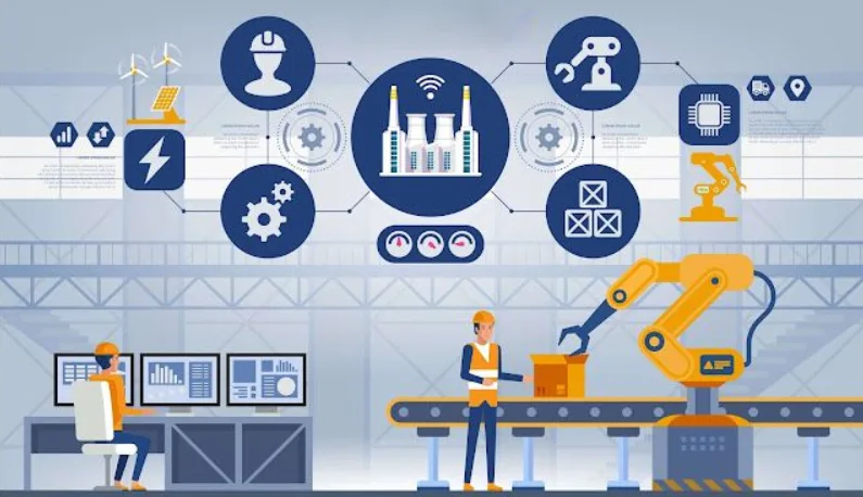 Manufacturing 