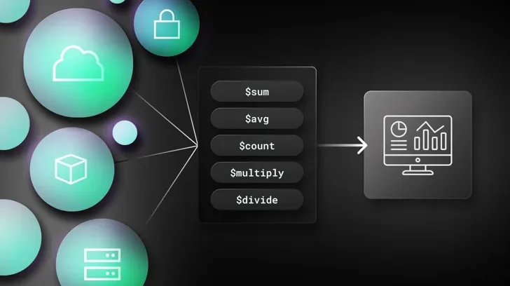 Learn MongoDB Aggregation Framework