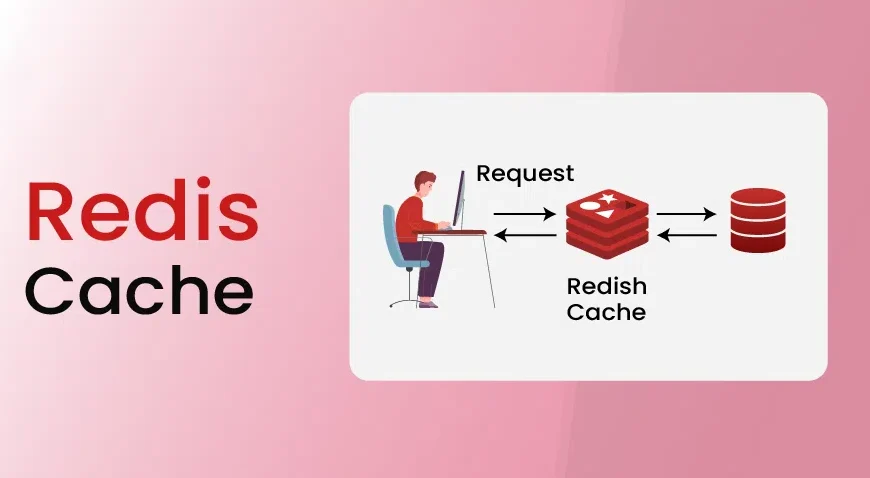 Redis Cache Development