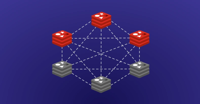 Redis Cluster Setup